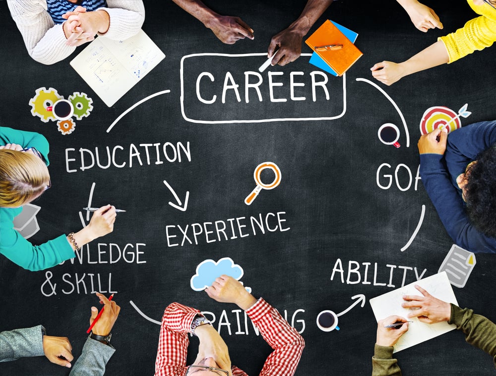 A Guide to Creating an Effective Career Plan – EmploymentBOOM!